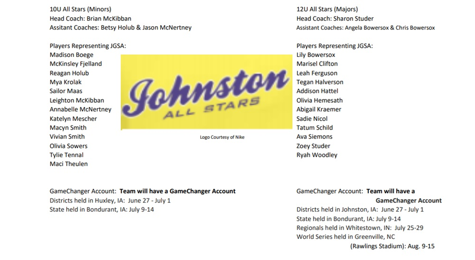 Little League All Star Teams Announced