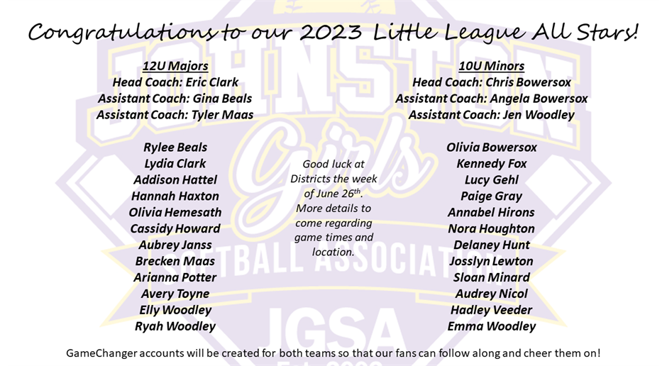 Congratulations to our 2023 All Stars