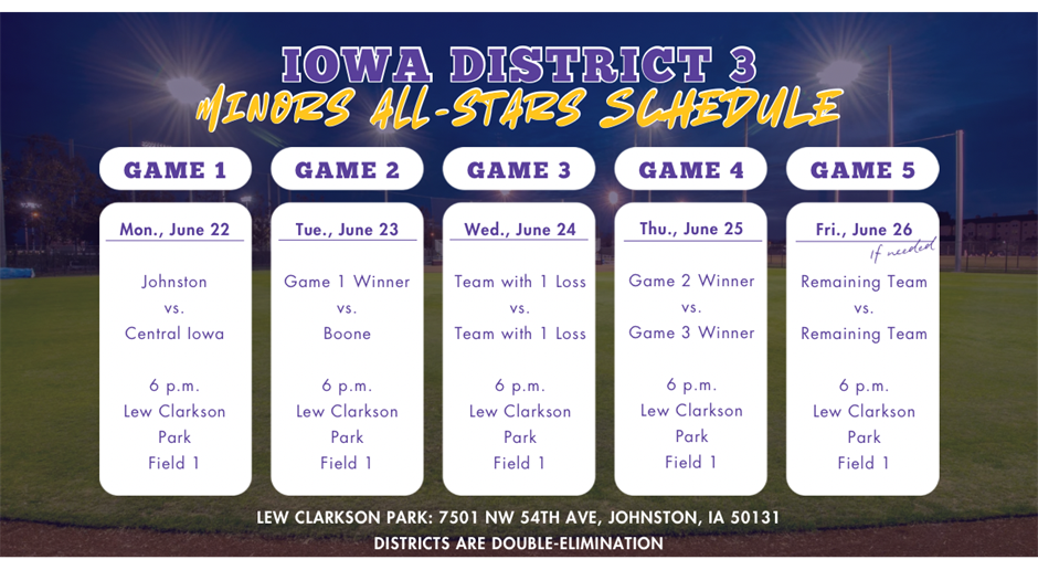 Minors  District Schedule